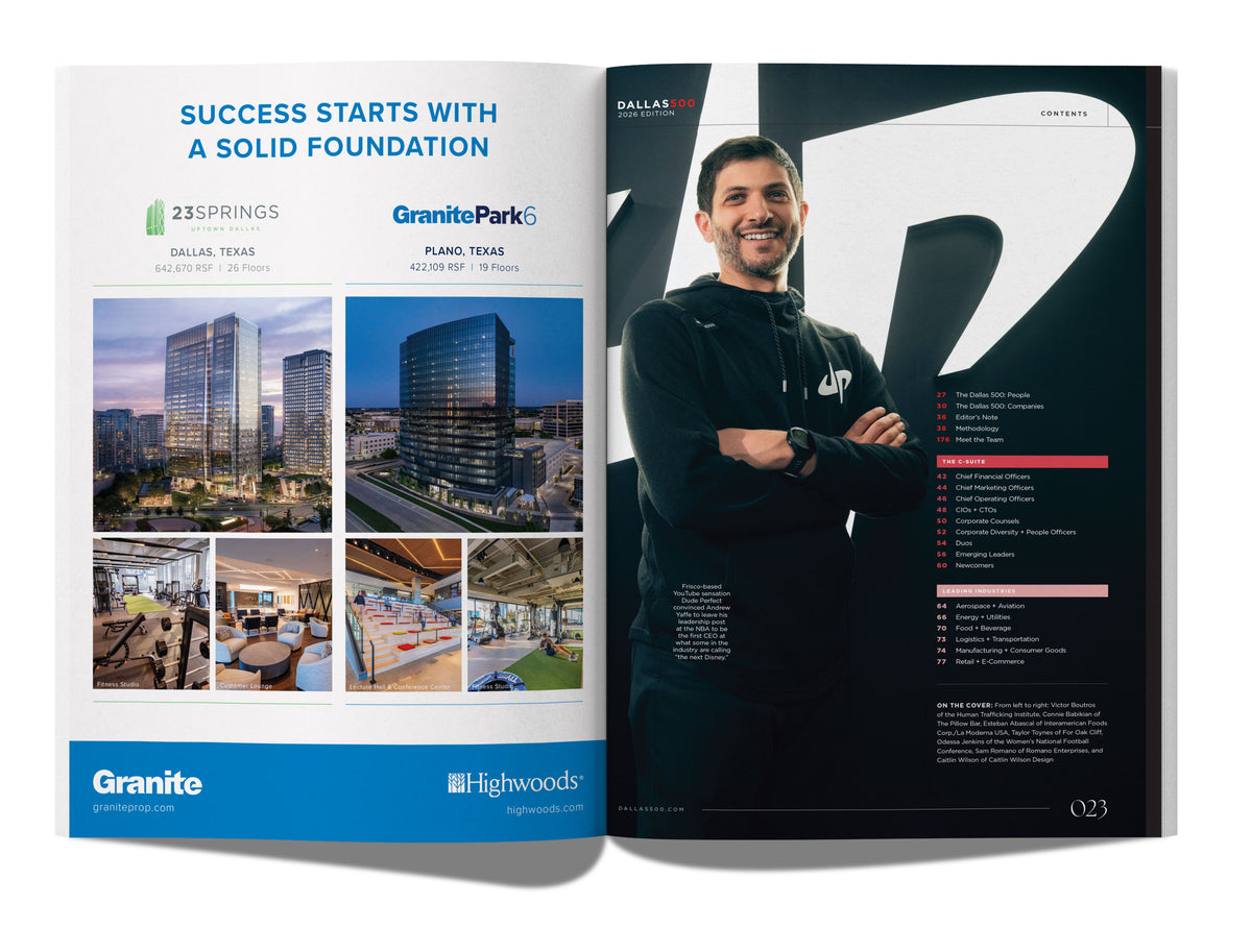 DCEO: Dallas 500 2026 – D Magazine Shop